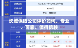 长城保险公司评价，专业可靠，值得信赖的保险伙伴