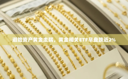 避险资产黄金走势疲软，黄金ETF早盘跌近两日跌幅警告