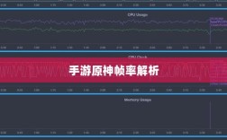 手游原神帧率解析，三十帧限制与游戏体验探究