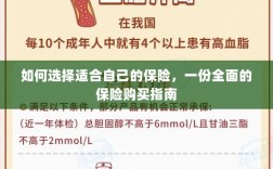 全面保险购买指南，如何挑选适合自己的保险
