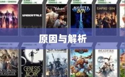 LOL手游延期深度探究，背后的原因与解析