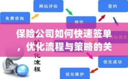 保险公司签单优化策略，流程重塑与快速签单之道