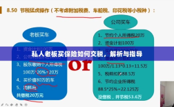 私人老板购买保险的税务解析与指导