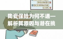 陶瓷保险阻碍解析，原因与潜在挑战