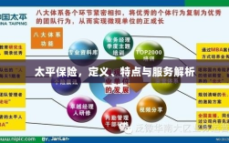 太平保险，定义、特色及服务详解