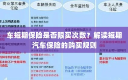 解读汽车短期保险的购买规则，次数限制与规则解析
