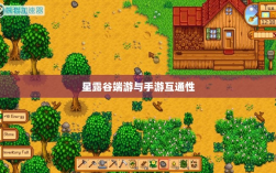 星露谷端游与手游互通性问题探讨，探讨游戏数据同步与跨平台体验的挑战