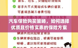 汽车保险购买策略，如何挑选优质实惠的保险方案