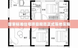 国家标准住宅项目规范正式落地实施
