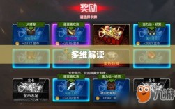 手游史诗，乱世奇迹的多维解读