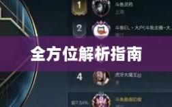 手游LOL辅助APP全方位解析指南