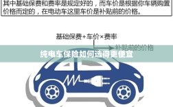 纯电车保险如何选得更经济实惠？