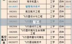 银行股全面上扬，成交额居全A股之首，走势瞩目
