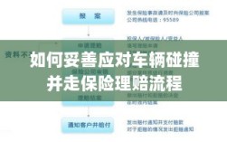 车辆碰撞应对指南，保险理赔流程详解