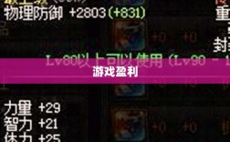 手游DNF，能否通过游戏盈利？