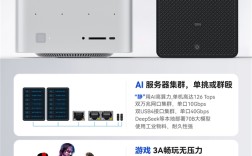 零刻锐龙AI Max+ 395迷你机双万兆性能曝光，售价仅12999元！