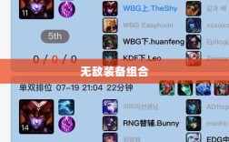 手游龙女出装攻略大全，打造无敌装备组合