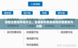 全面解析保险主要险种，各类保险的重要性与功能介绍