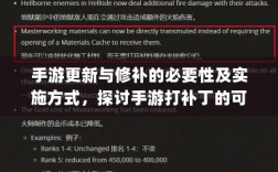 手游更新与修补的必要性及实施方式，探讨手游打补丁的可能性与方式