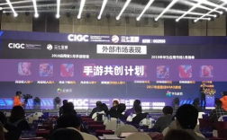 手游共创计划，开启游戏发展新时代的探索之旅