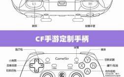 CF手游定制手柄，游戏硬件定制的新趋势