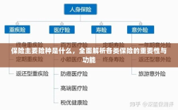 全面解析保险主要险种，各类保险的重要性与功能介绍