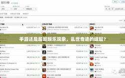 手游还是超越娱乐现象，乱世奇迹的崛起？