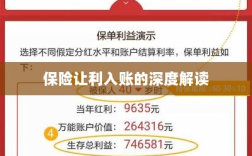 保险让利入账深度解析