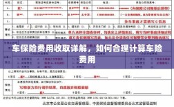 车保险费用详解与合理计算指南