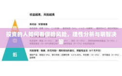 投资人的保险风险洞察，理性分析与明智决策之道