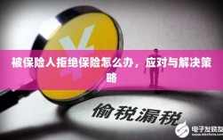 被保险人拒绝保险的处理与应对策略
