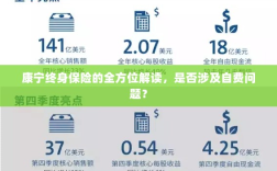 康宁终身保险全方位解读，自费问题揭秘