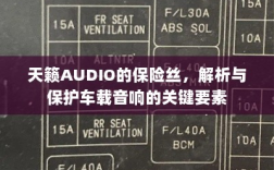 天籁AUDIO保险丝，解析与保护车载音响的核心要素