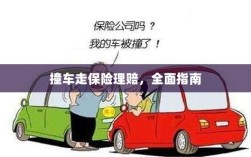 撞车走保险理赔，全面指南解析