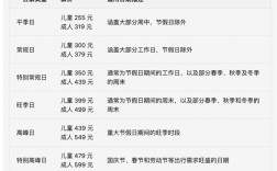 上海乐高乐园票价揭晓，成人最低票价319元起！