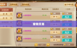 手游世界中的宠物交易，全新游戏内体验探索