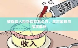 被保险人拒绝保险的处理策略与深度解析