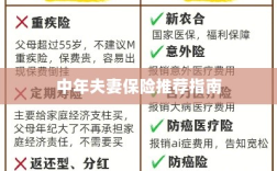 中年夫妻保险推荐指南，全方位保障，守护幸福生活