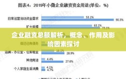 企业融资总额解析，概念、作用及影响因素探讨
