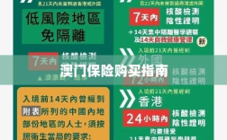 澳门保险购买攻略指南