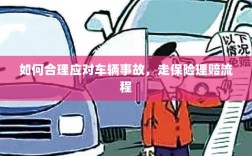 车辆事故应对指南，走保险理赔流程详解