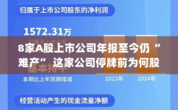 八家A股公司年报未发布引发关注，停牌前股价上涨之谜