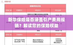新华保险是否涵盖引产费用？详细解读您的保险权益保障！
