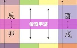 传奇手游职业相克揭秘之道
