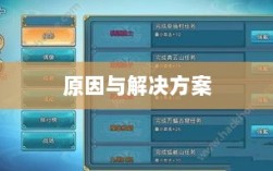 手游称号系统缺失，探究原因与提出解决方案