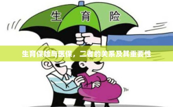 生育保险与医保，关系紧密，保障女性生育权益的重要性不言而喻