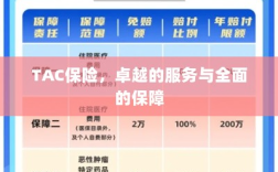 TAC保险，卓越服务，全面保障