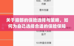 如何选择脑部保险，明智的保障策略与策略实施指南