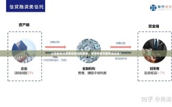 公司融资中的保证金问题解析，是否需要交融资保证金？