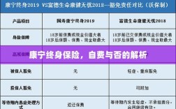 康宁终身保险，自费与否的详解
